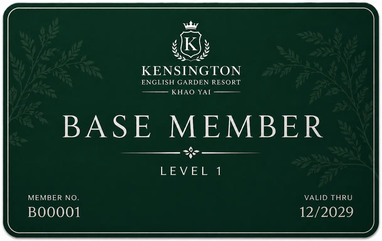 Loyalty program image
